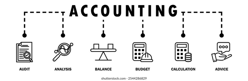 Accounting banner web icon vector illustration concept for business and finance with an icon of the audit, analysis, balance, budget, calculation, and advice