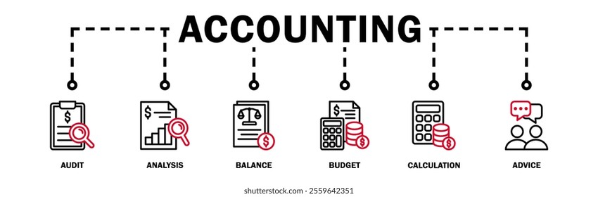 Accounting banner web icon vector illustration concept for business and finance with an icon of the audit, analysis, balance, budget, calculation, and advice