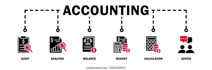 Accounting banner web icon vector illustration concept for business and finance with an icon of the audit, analysis, balance, budget, calculation, and advice