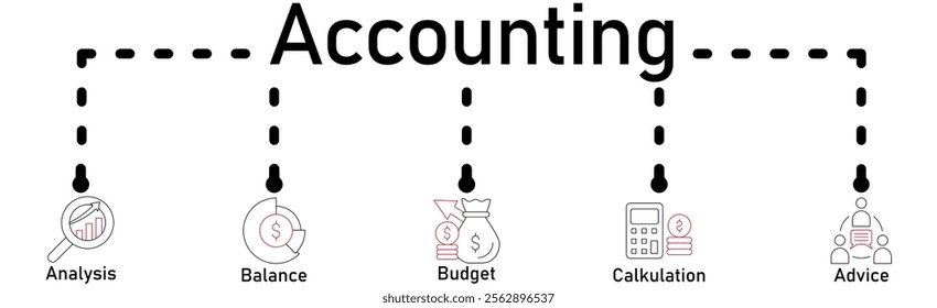 Accounting banner web icon vector illustration concept for business and finance with an icon of the audit  analysis  balance  budget  calculation  and advice
