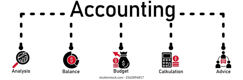 Accounting banner web icon vector illustration concept for business and finance with an icon of the audit  analysis  balance  budget  calculation  and advice
