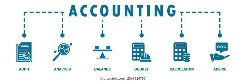 Accounting banner web icon vector illustration concept for business and finance with an icon of the audit, analysis, balance, budget, calculation, and advice