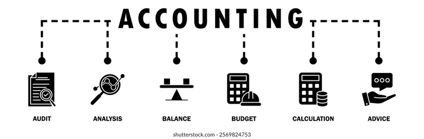 Accounting banner web icon vector illustration concept for business and finance with an icon of the audit, analysis, balance, budget, calculation, and advice