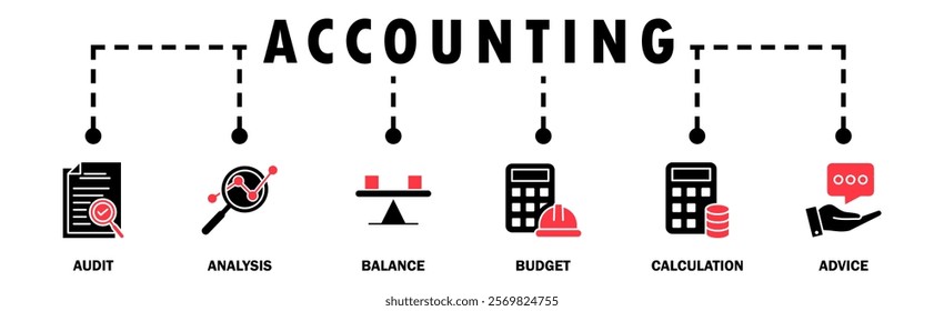 Accounting banner web icon vector illustration concept for business and finance with an icon of the audit, analysis, balance, budget, calculation, and advice