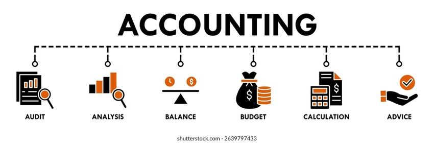 Accounting banner web icon vector illustration concept for business and finance with an icon of the audit, analysis, balance, budget, calculation, and advice