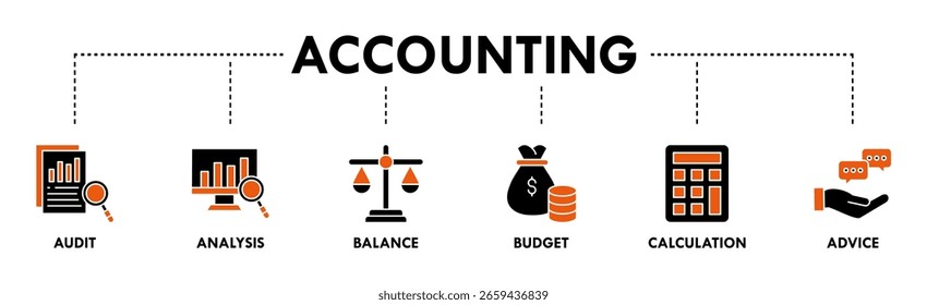 Accounting banner web icon vector illustration concept for business and finance with an icon of the audit, analysis, balance, budget, calculation, and advice