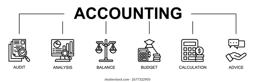 Concepto de Ilustración vectorial de icono de Web de Anuncio contable con icono de contabilidad, finanzas, auditoría, análisis, equilibrio, presupuesto