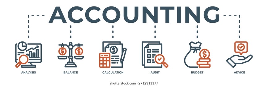 Banner contábil ícone web vetor ilustração conceito para negócios e finanças com um ícone da auditoria, análise, saldo, orçamento, cálculo e conselho.