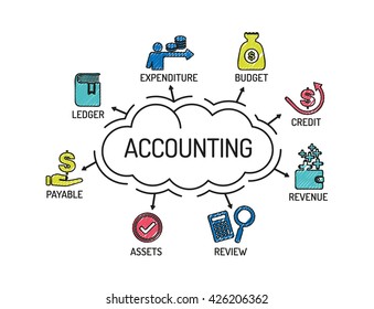 Accounts Payable Icon Images, Stock Photos & Vectors | Shutterstock