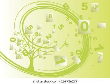 Accounting cost