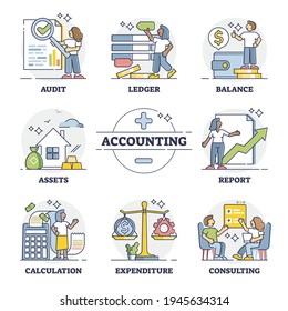 Accounting duties collection as financial audit occupation work outline set. Company profit balance management and calculation vector illustration. Ledger, assets, expenditure and consulting reports.