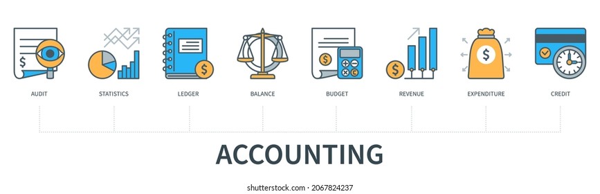 Accounting and finance concept with icons. Audit, Statistics, Ledger, Balance, Budget, Revenue, Expenditure, Credit. Web vector infographic in minimal flat line style