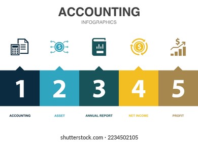 accounting icons Infographic design template. Creative concept with 5 steps