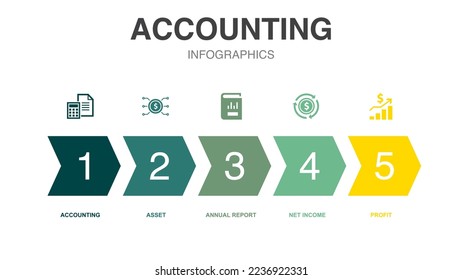 accounting icons Infographic design template. Creative concept with 5 options