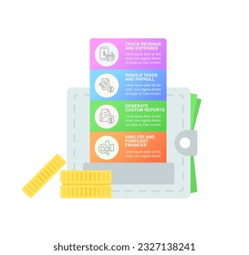 Accounting infographic chart design template. Financial analysis. Billing software. Editable infochart with icons. Instructional graphics with step sequence. Visual data presentation. Arial font used