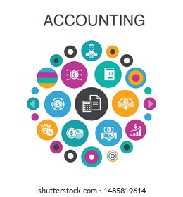 Accounting Infographic circle concept. Smart UI elements Asset, Annual report, Net Income, Accountant  