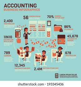 Accounting Infographics