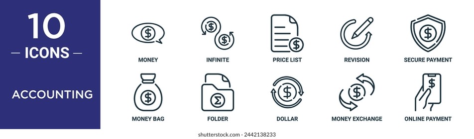 el conjunto de iconos de esquema de contabilidad incluye dinero de línea delgada, infinito, lista de precios, revisión, pago seguro, bolsa de dinero, iconos de carpeta para informe, presentación, diagrama, diseño web