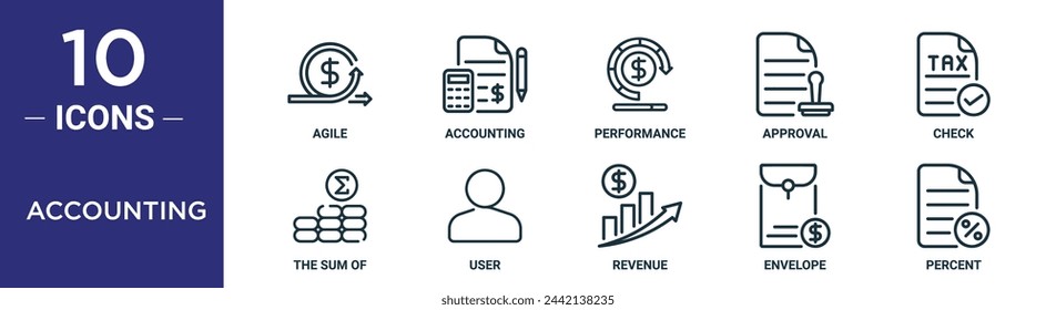 accounting outline icon set includes thin line agile, accounting, performance, approval, check, the sum of, user icons for report, presentation, diagram, web design