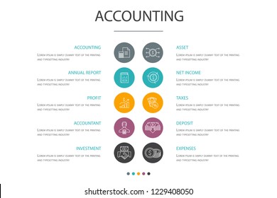 Accounting presentation template, cover layout and infographics. Asset, Annual report, Net Income, Accountant cons