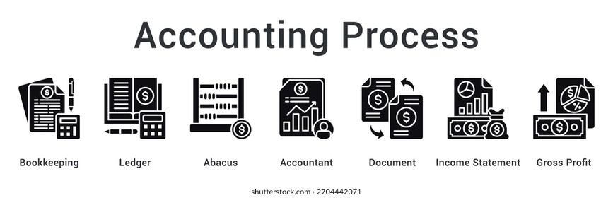 Accounting process from bookkeeping and ledger calculations to income statements showing gross profit margins.