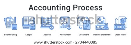 Accounting process from bookkeeping and ledger calculations to income statements showing gross profit margins.