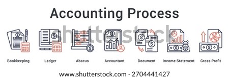 Accounting process from bookkeeping and ledger calculations to income statements showing gross profit margins.