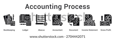 Accounting process from bookkeeping and ledger calculations to income statements showing gross profit margins.
