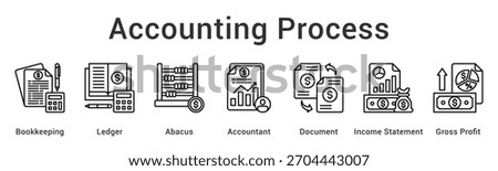 Accounting process from bookkeeping and ledger calculations to income statements showing gross profit margins.