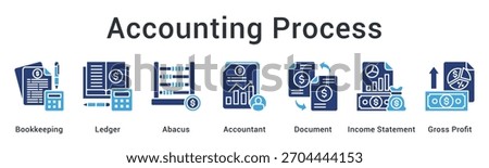 Accounting process from bookkeeping and ledger calculations to income statements showing gross profit margins.