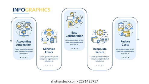 El software de contabilidad se beneficia de la plantilla infográfica de rectángulo azul. Visualización de datos con 5 pasos. Gráfico informativo de la línea de tiempo de edición. Diseño de flujo de trabajo con iconos de línea. Lato-Bold, fuentes regulares usadas