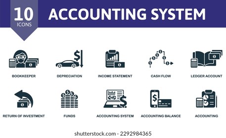 Esquema del sistema de contabilidad. Iconos creativos: contable, amortización, estado de ingresos, flujo de caja, cuenta contable, rendimiento de inversión, fondos, sistema contable, saldo contable, contabilidad.
