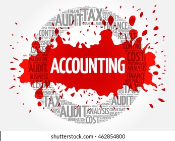 ACCOUNTING word cloud collage, business concept background
