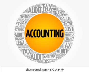 ACCOUNTING word cloud collage, business concept background