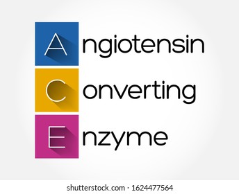 ACE - Angiotensin Converting Enzyme Acronym, Medical Concept Background