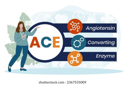 ACE - Angiotensin Converting Enzyme acronym. business concept background. vector illustration concept with keywords and icons. lettering illustration with icons for web banner, flyer