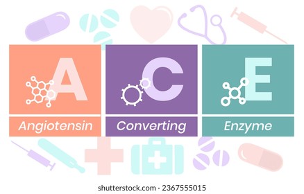 ACE - Angiotensin Converting Enzyme acronym. business concept background. vector illustration concept with keywords and icons. lettering illustration with icons for web banner, flyer