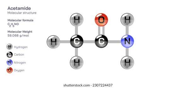 acetamide molecular structure formula. Periodic table structural molecular formula Vector design. Pharmaceutical compounds and composition. Easily printable product with correct CPK colour.