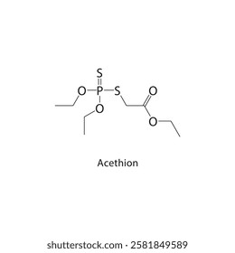 Acethion skeletal structure.Organophosphate Insecticide compound schematic illustration. Simple diagram, chemical structure.