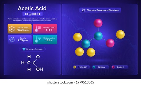 Acetic Acid Properties and Chemical Compound Structure