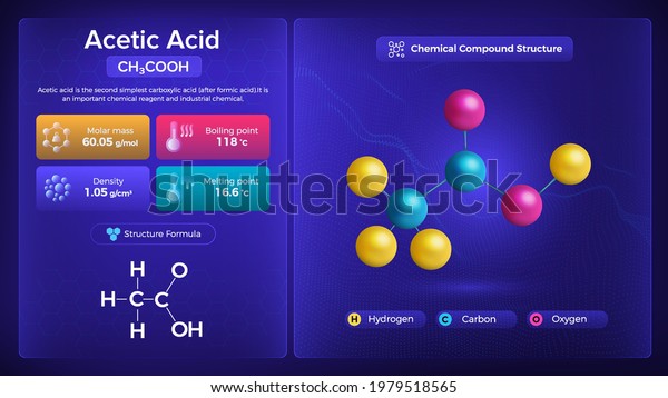 Acetic Acid Properties Chemical Compound Structure Stock Vector ...