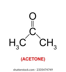 Acetone chemical formula structure chemistry icon label design vector