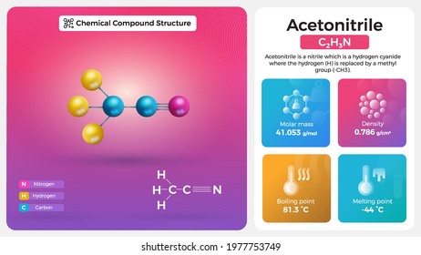 Acetonitrile Properties and Chemical Compound Structure