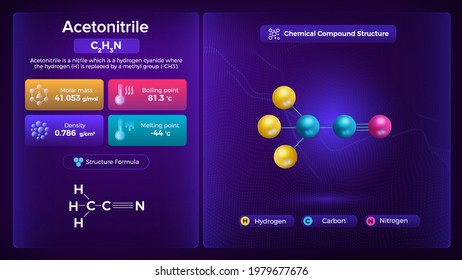 Acetonitrile High Res Stock Images Shutterstock