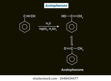 Acetophenone is the organic compound with the formula C6H5C(O)CH3 It is the simplest aromatic ketone. 
