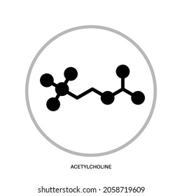 Icono o logotipo de fórmula de acetilcolina. Neurotransmisor de monoamina, neuronas motoras. Concepto de músculos activadores. Control del motor, controlando la liberación de varias hormonas de ilustración vectorial.