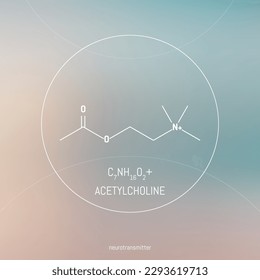 Acetylcholine neuro transmitter molecule and formula in front of cosmis background. Brain chemistry infographic.