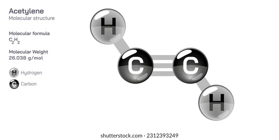 Acetylene molecular structure formula. Periodic table structural molecular formula Vector design. Pharmaceutical compounds and composition. Easily printable product with correct CPK color