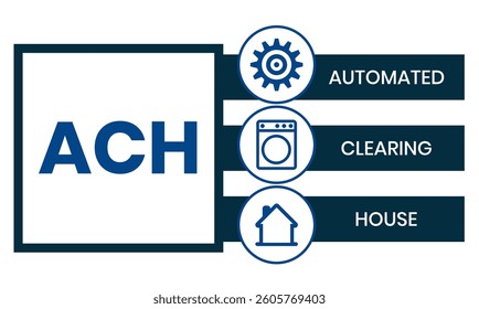 ACH - Automated Clearing House acronym, business concept background. Vector illustration for website banner, marketing materials, business presentation, online advertising.