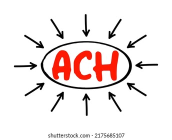ACH Automated Clearing House - computer-based electronic network for processing transactions, acronym text concept with arrows